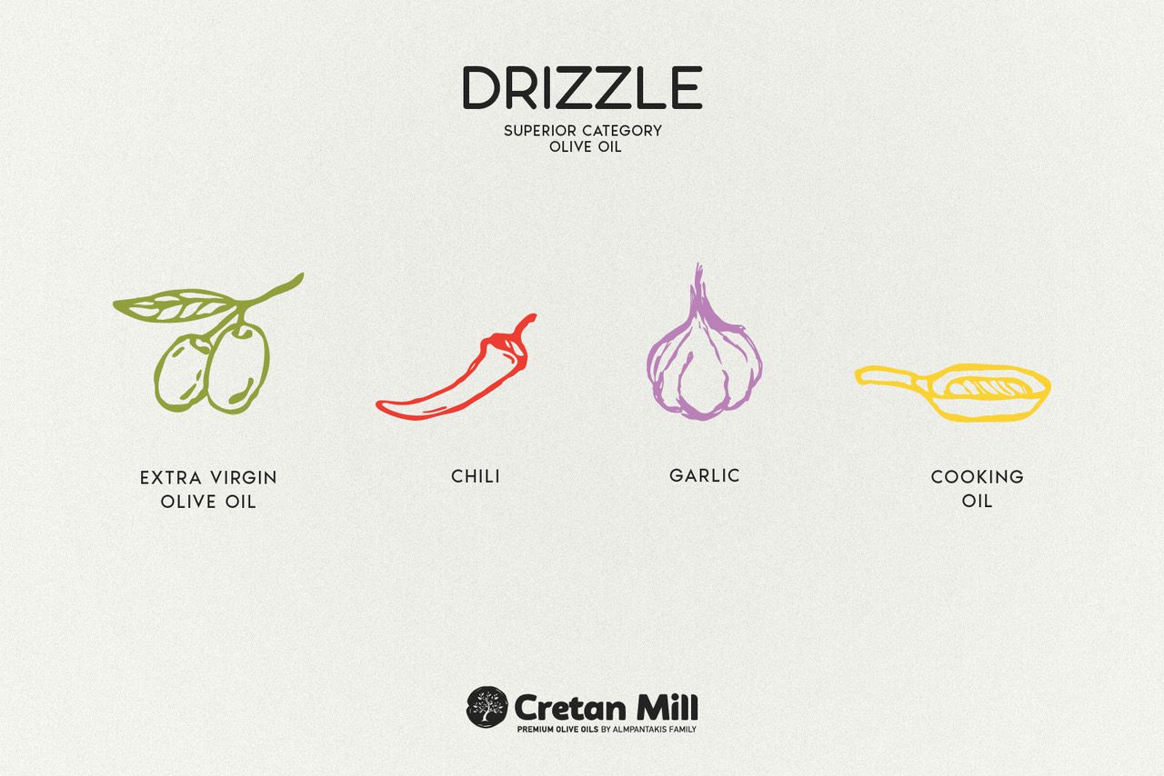 OLIVE OIL drizzle packaging1